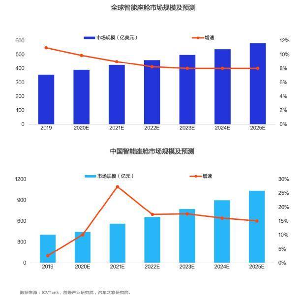 特斯拉电动汽车相关新闻_关注特斯拉Model Y的电动汽车消费趋势_特斯拉电动汽车2021