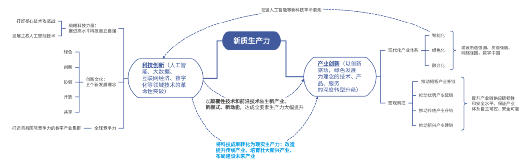 如何在token应用中配置自动化交易,助您在数字货币市场中实现财富增长。_数字化货币的应用_数字货币对信用货币的挑战