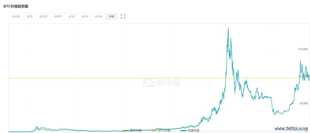 token钱包安卓版的开源社区与技术支持，帮助用户在加密货币交易中获得更好体验。_钱包开源是什么意思_开源的钱包