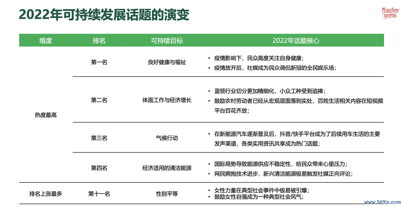 认知策略包括对认知对象的注意_补偿策略认知策略_token最新下载的市场推广与品牌传播策略，助力产品在数字经济中的广泛认知。
