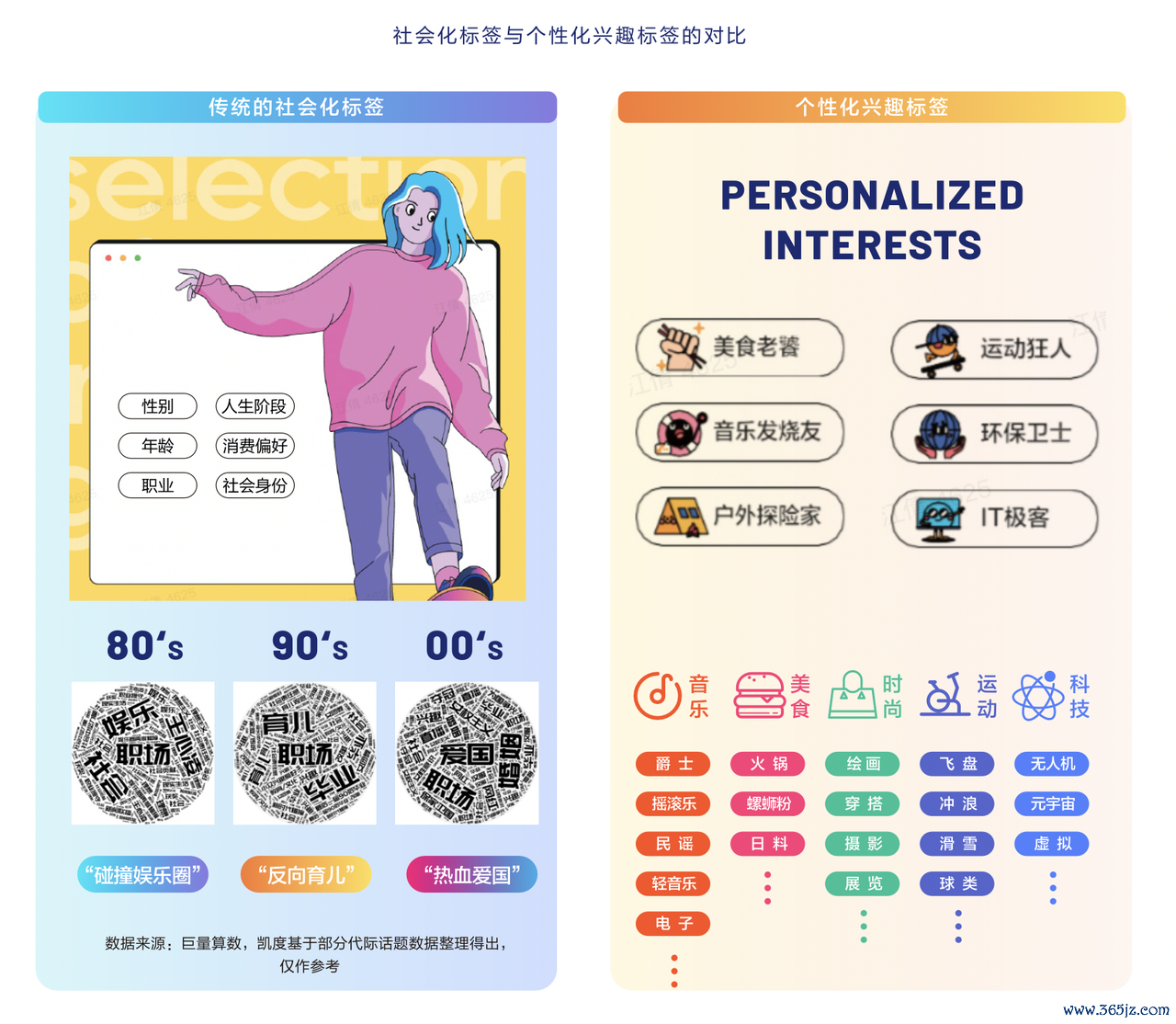 认知策略包括对认知对象的注意_补偿策略认知策略_token最新下载的市场推广与品牌传播策略，助力产品在数字经济中的广泛认知。
