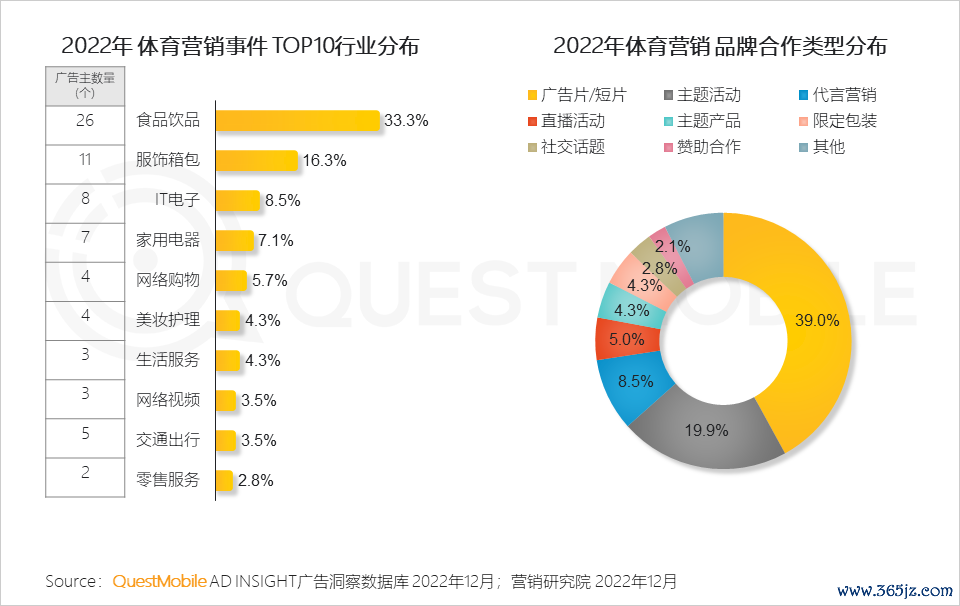 token最新下载的市场推广与品牌传播策略，助力产品在数字经济中的广泛认知。_补偿策略认知策略_认知策略包括对认知对象的注意