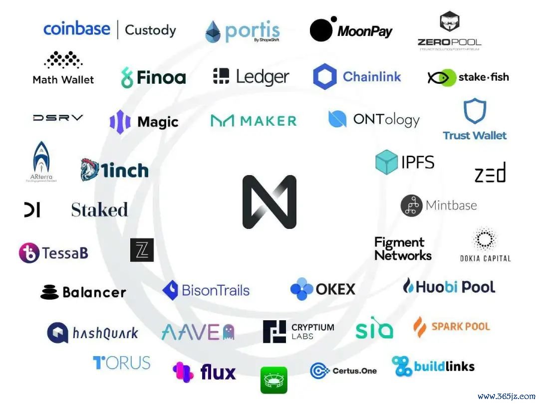 钱包交易所是什么_imToken钱包官网中社区互动与协作的价值，共同推动数字货币市场的发展。_钱包科技有限公司