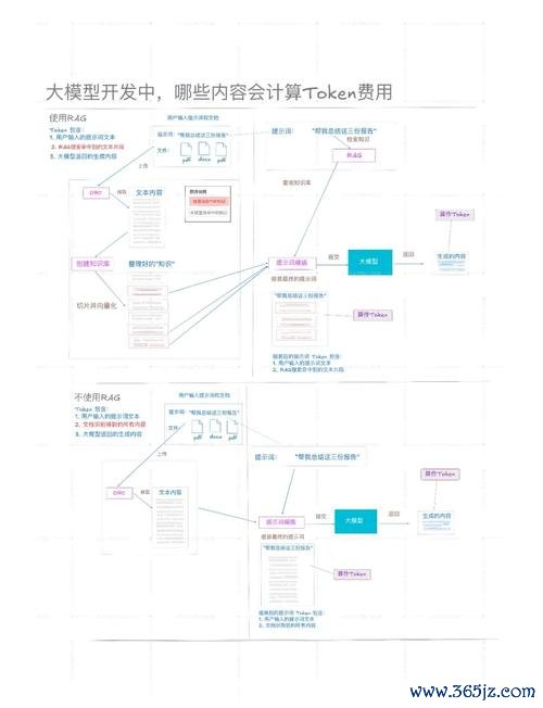 token钱包官方版的改进与创新方向，确保用户在不断变化的市场中保持领先。_钱包pius_钱包jr