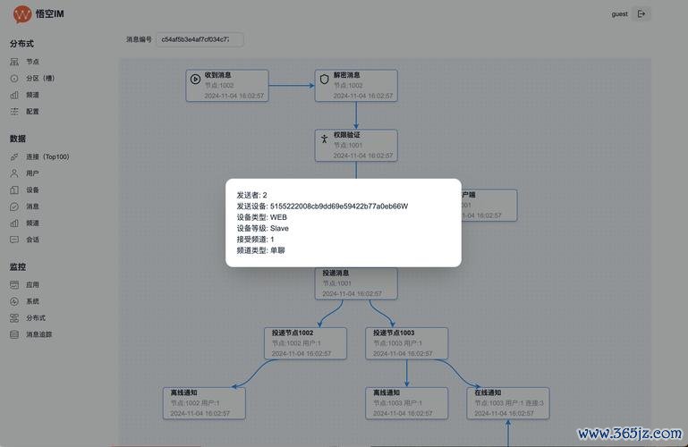 监视资源是什么意思_如何在tokenim钱包中进行市场监视，实时获取各种资产的交易动态与表现？_资金实时监控