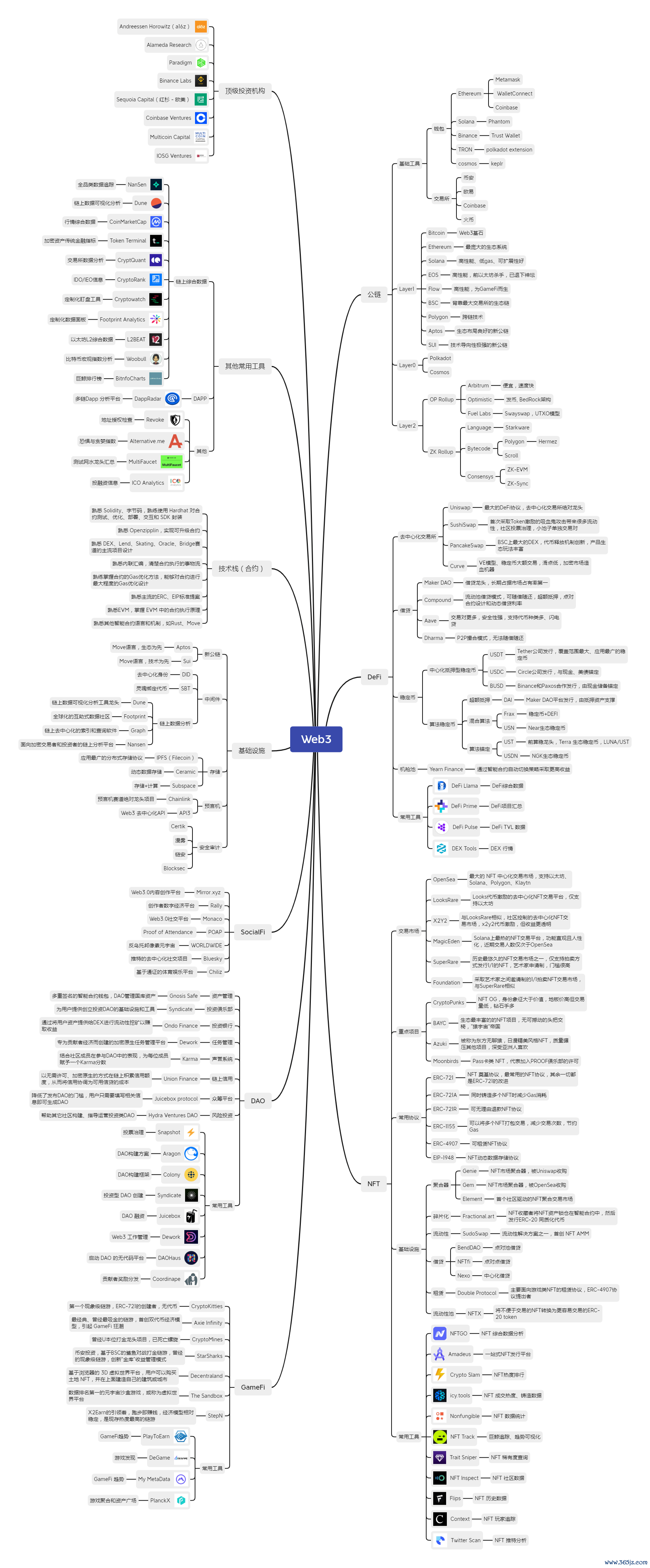 如何通过imToken钱包官网获取区块链技术的前沿动态，提高您对行业的理解与认知。_区块链钱包的基础知识_前沿社区区块链app