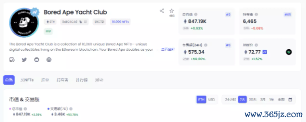 如何通过imToken钱包官网获取区块链技术的前沿动态，提高您对行业的理解与认知。_区块链钱包的基础知识_前沿社区区块链app