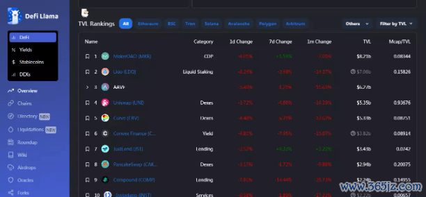 前沿社区区块链app_如何通过imToken钱包官网获取区块链技术的前沿动态，提高您对行业的理解与认知。_区块链钱包的基础知识